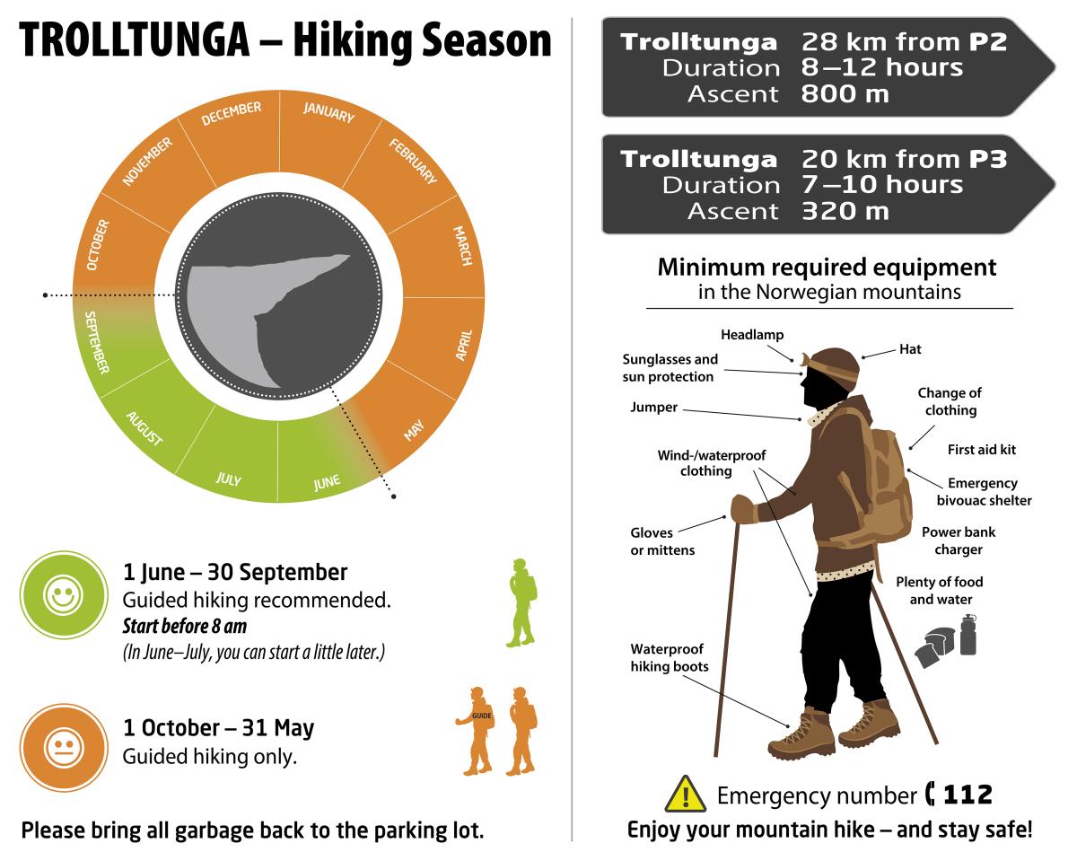 hành trình tới lưỡi quỷ trolltunga