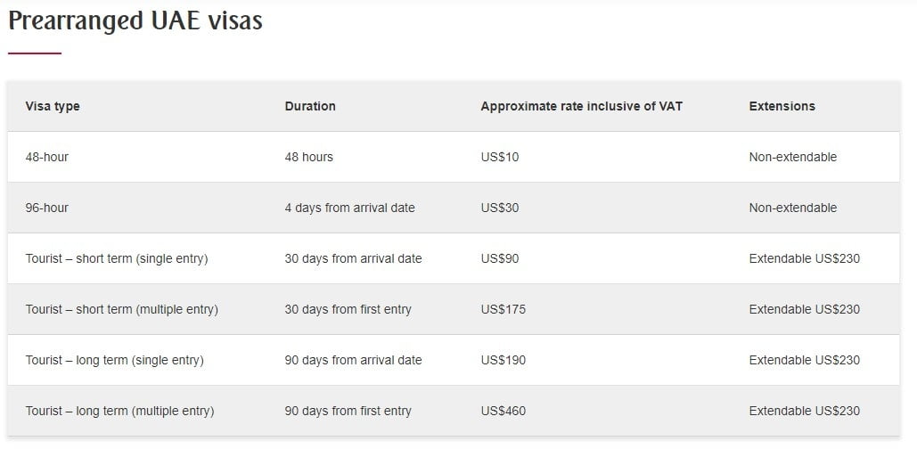 Dubai và Visa transit 96H